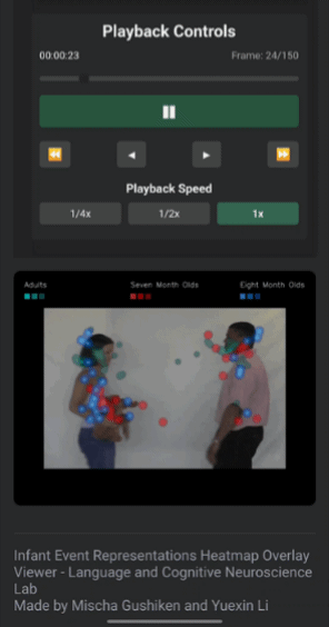 Infant Event Representations with Heatmap Overlay - Demo 2